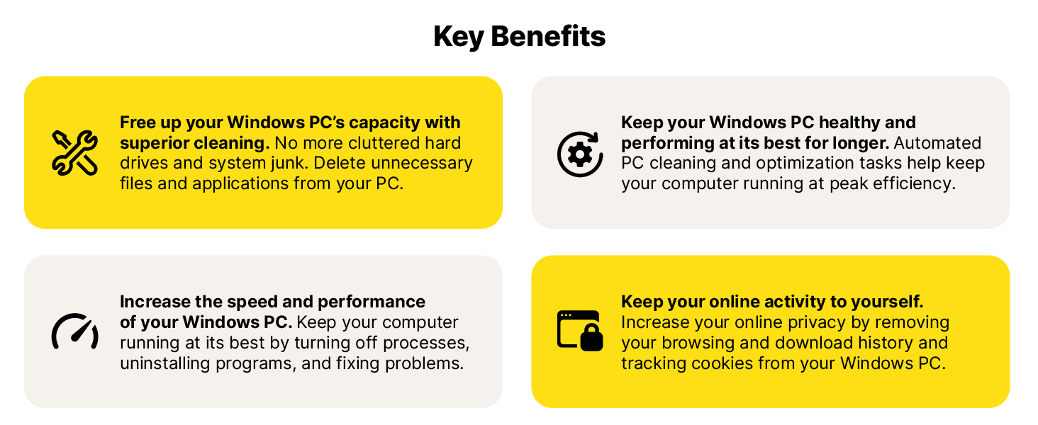 Norton Utilities Ultimate