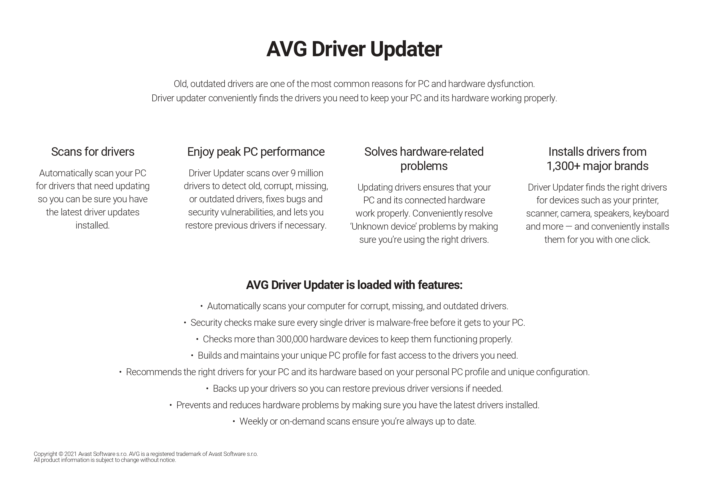 AVG Driver Updater